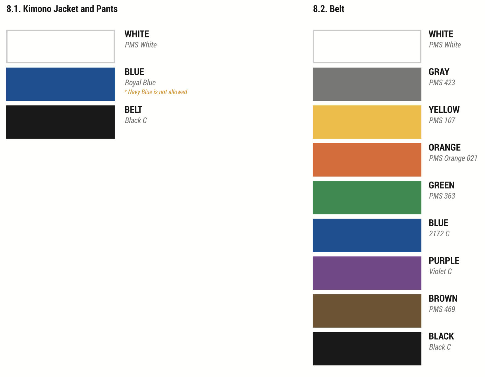 2024 IBJJF Uniform Rules What You Need to Know